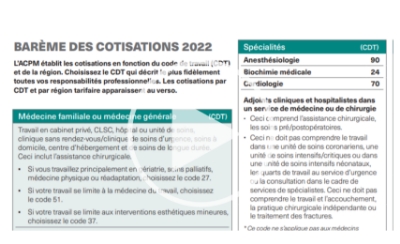 [VIDÉO] Cotisation globale requise par région en 2022 